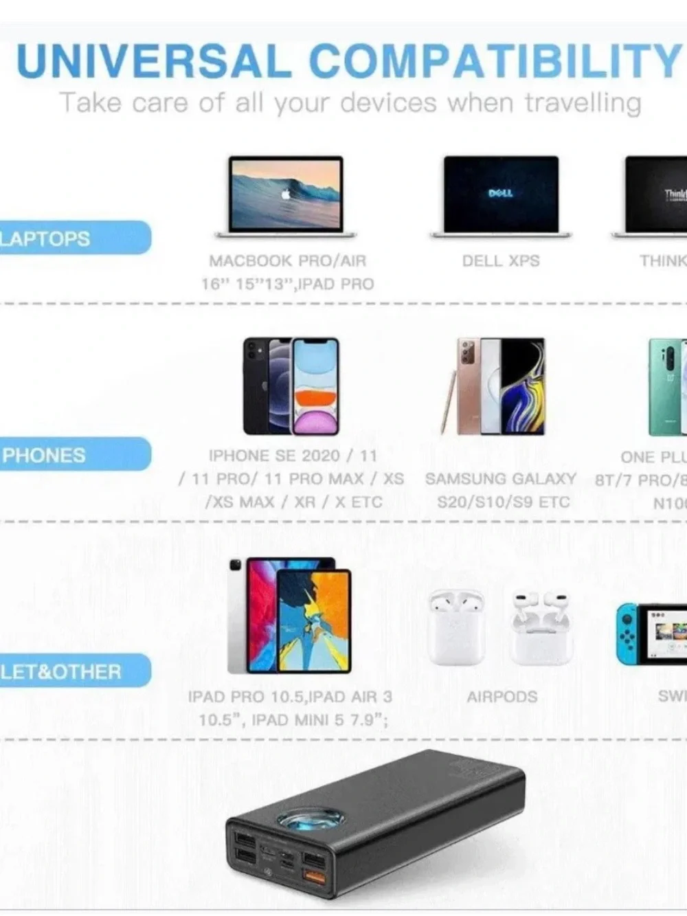 Baseus Portable Charger 30,000mAh Power Bank 65W Battery Pack